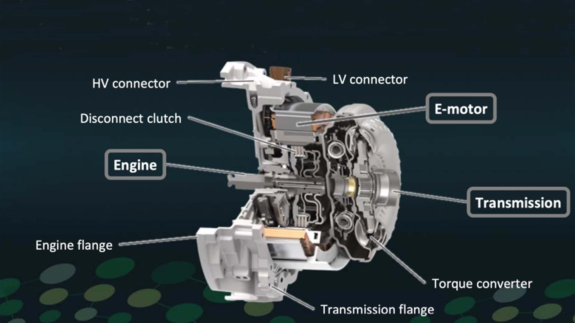 Hybrid Car Engine And Transmission Diagram