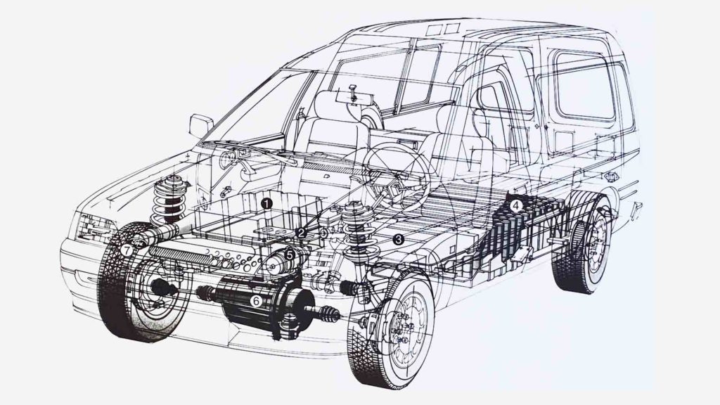 This image has an empty alt attribute; its file name is Ford-Ecostar-Illo-1024x576.jpg