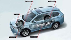 phev braking regenerative